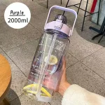 gourde pratique pour sportifs